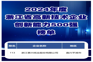 喜報！景興紙業(yè)入選浙江省高新技術(shù)企業(yè)創(chuàng)新能力500強榜單